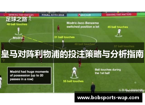 皇马对阵利物浦的投注策略与分析指南